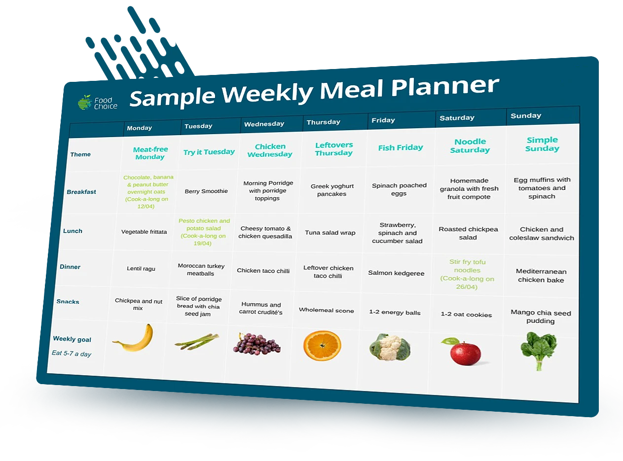 Weekly Meal Planner